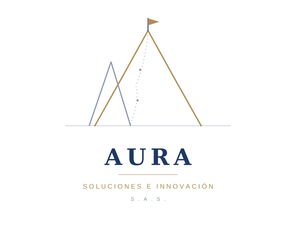 AURA Logo